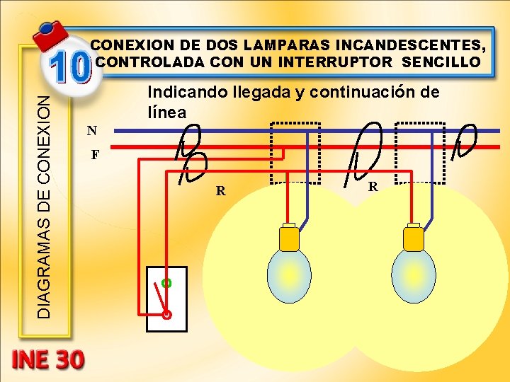 DIAGRAMAS DE CONEXION DE DOS LAMPARAS INCANDESCENTES, CONTROLADA CON UN INTERRUPTOR SENCILLO Indicando llegada