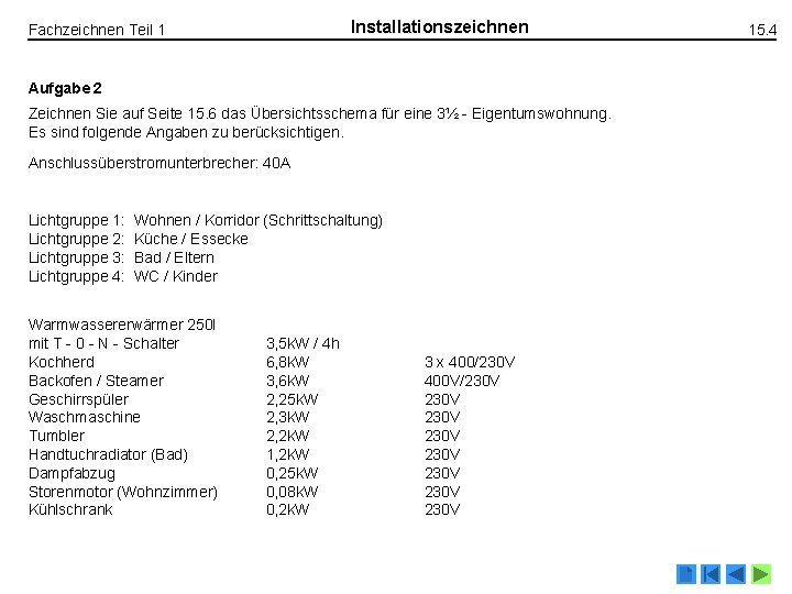 Installationszeichnen Fachzeichnen Teil 1 Aufgabe 2 Zeichnen Sie auf Seite 15. 6 das Übersichtsschema