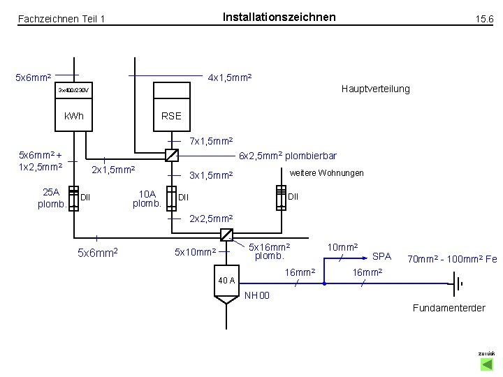 Installationszeichnen Fachzeichnen Teil 1 5 x 6 mm 2 4 x 1, 5 mm