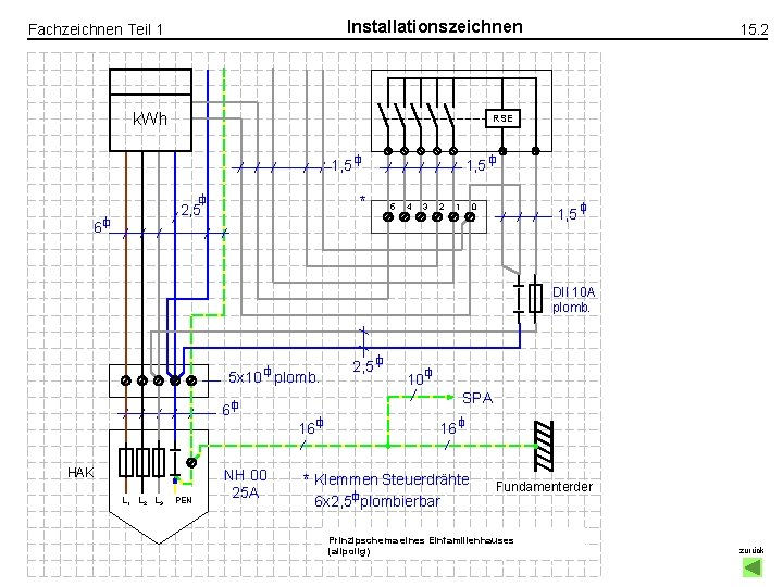 Installationszeichnen Fachzeichnen Teil 1 k. Wh 15. 2 RSE 1, 5 * 2, 5