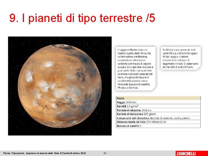 9. I pianeti di tipo terrestre /5 Phelan, Pignocchino, Scopriamo le scienze della Terra