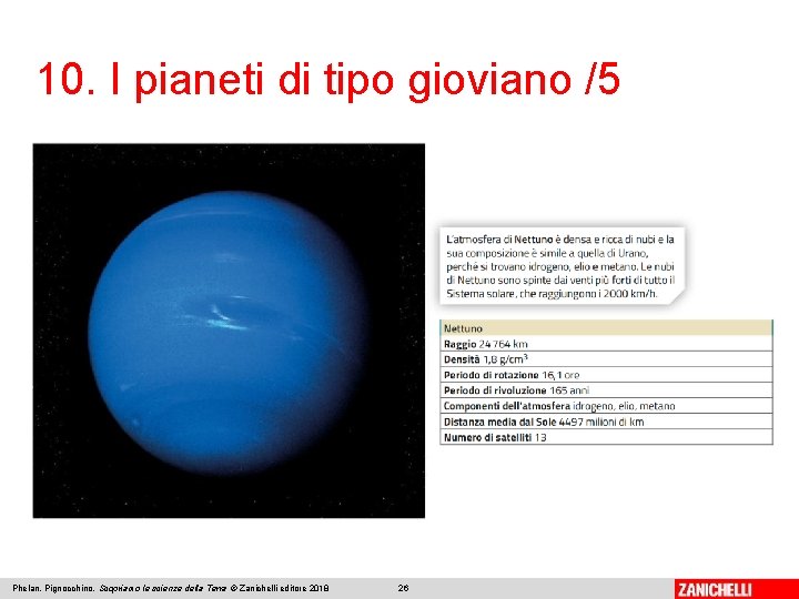 10. I pianeti di tipo gioviano /5 Phelan, Pignocchino, Scopriamo le scienze della Terra