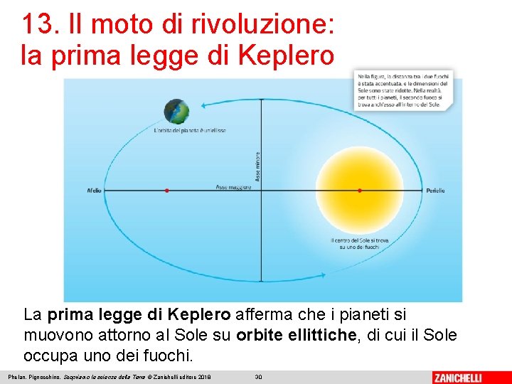 13. Il moto di rivoluzione: la prima legge di Keplero La prima legge di