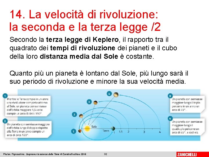 14. La velocità di rivoluzione: la seconda e la terza legge /2 Secondo la