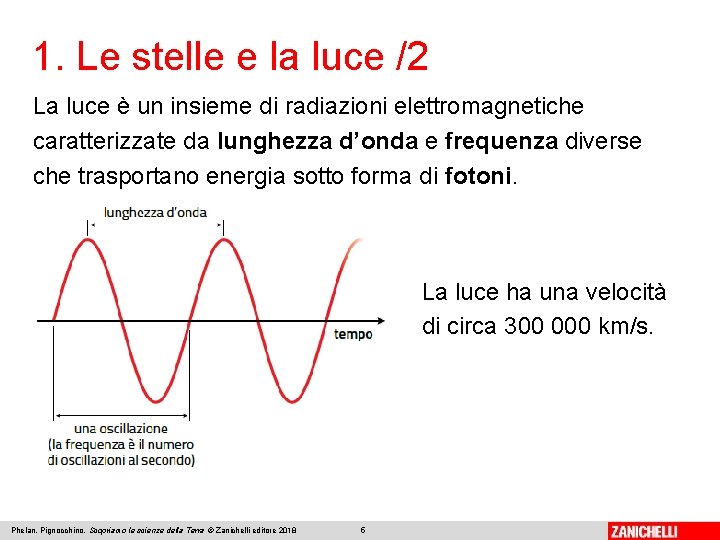 1. Le stelle e la luce /2 La luce è un insieme di radiazioni