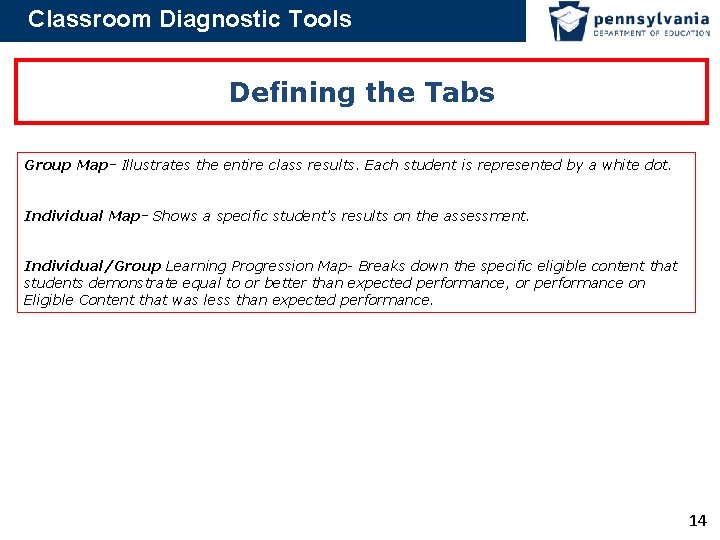 Classroom Diagnostic Tools Defining the Tabs Group Map- Illustrates the entire class results. Each