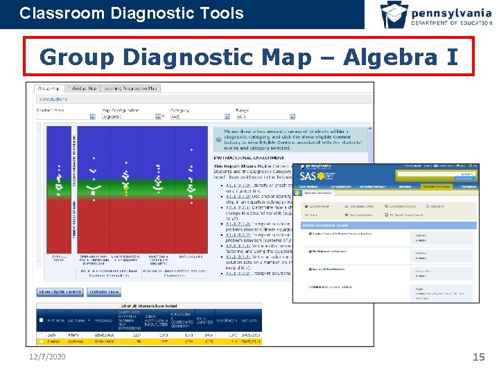 Classroom Diagnostic Tools Group Diagnostic Map – Algebra I 12/7/2020 15 