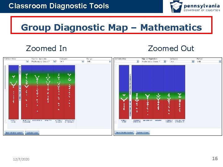 Classroom Diagnostic Tools Group Diagnostic Map – Mathematics Zoomed In 12/7/2020 Zoomed Out 16