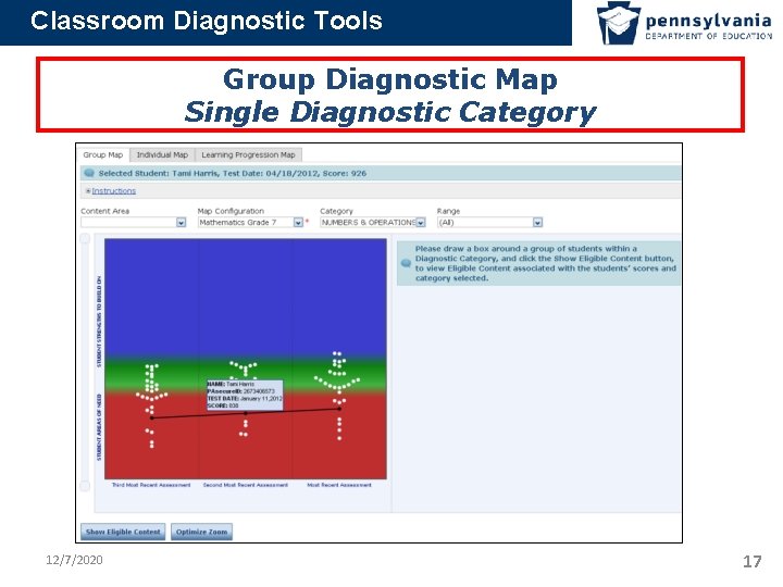 Classroom Diagnostic Tools Group Diagnostic Map Single Diagnostic Category 12/7/2020 17 