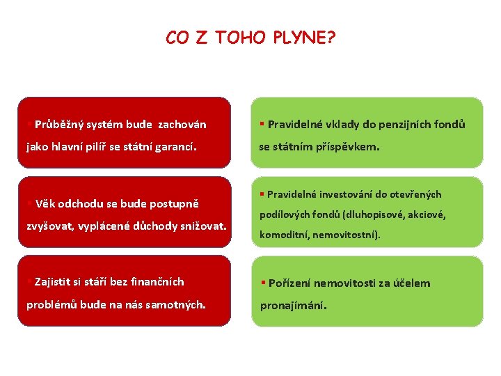 CO Z TOHO PLYNE? § Průběžný systém bude zachován § Pravidelné vklady do penzijních