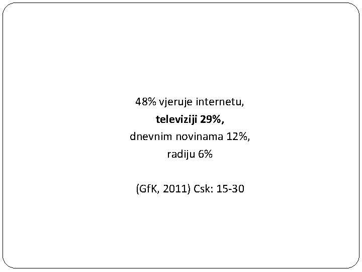 48% vjeruje internetu, televiziji 29%, dnevnim novinama 12%, radiju 6% (Gf. K, 2011) Csk: