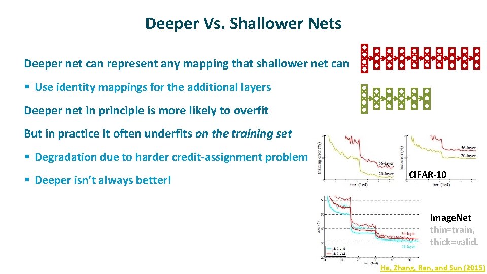 Deeper Vs. Shallower Nets ü Deeper net can represent any mapping that shallower net