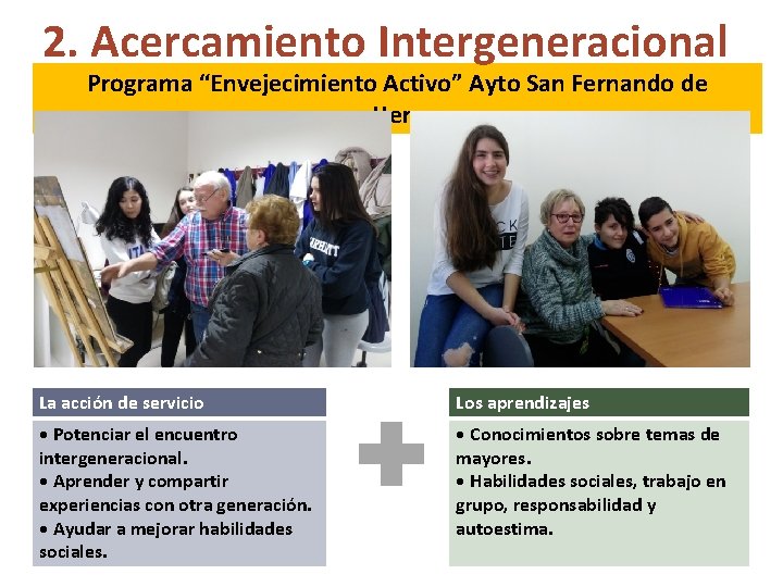 2. Acercamiento Intergeneracional Programa “Envejecimiento Activo” Ayto San Fernando de Henares La acción de