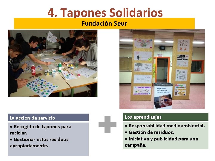 4. Tapones Solidarios Fundación Seur La acción de servicio Los aprendizajes • Recogida de