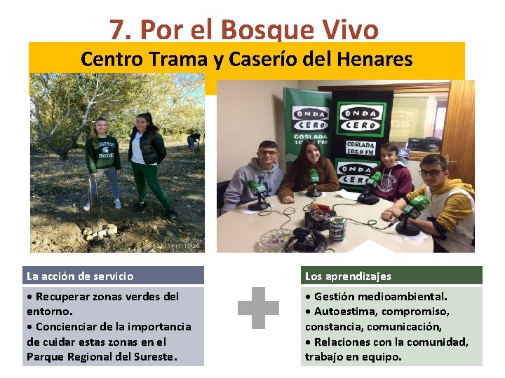 7. Por el Bosque Vivo Centro Trama y Caserío del Henares La acción de