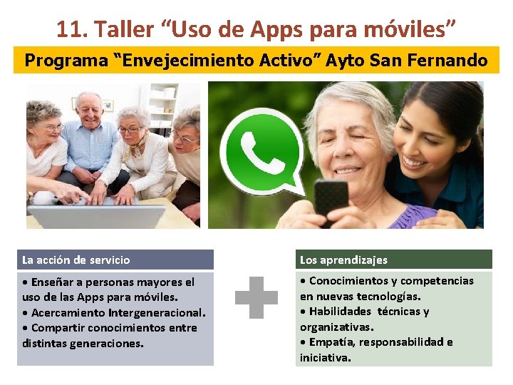 11. Taller “Uso de Apps para móviles” Programa “Envejecimiento Activo” Ayto San Fernando La