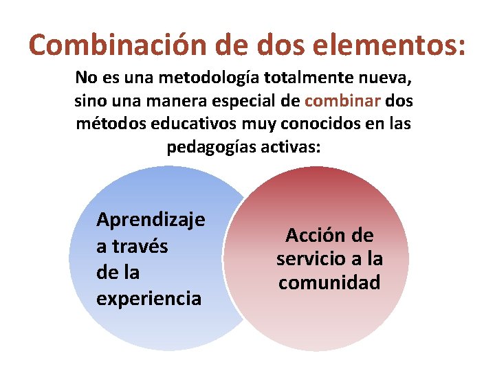 Combinación de dos elementos: No es una metodología totalmente nueva, sino una manera especial