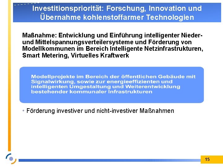 Investitionspriorität: Forschung, Innovation und Übernahme kohlenstoffarmer Technologien Maßnahme: Entwicklung und Einführung intelligenter Niederund Mittelspannungsverteilersysteme