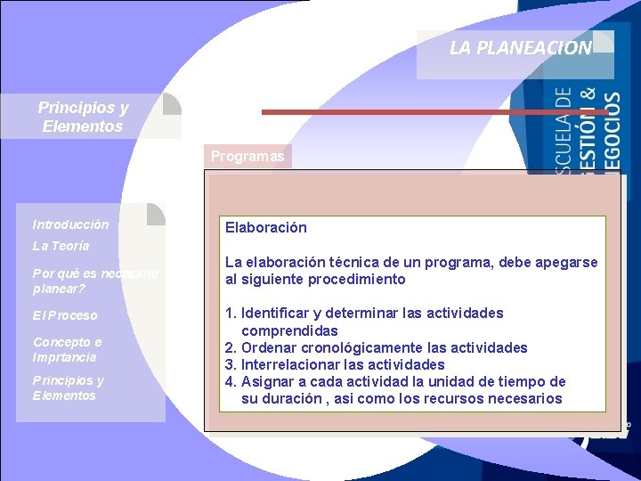 LA PLANEACION Principios y Elementos Programas Introducción Elaboración La Teoría Por qué es necesario