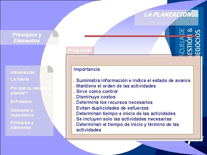 LA PLANEACION Principios y Elementos Programas Introducción La Teoría Por qué es necesario planear?