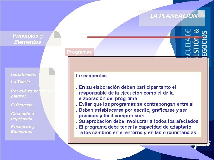 LA PLANEACION Principios y Elementos Programas Introducción Lineamientos La Teoría Por qué es necesario