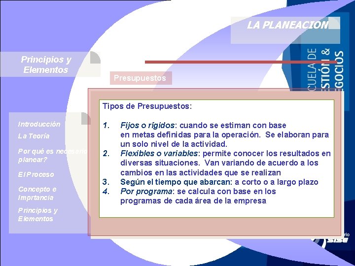 LA PLANEACION Principios y Elementos Presupuestos Tipos de Presupuestos: Introducción 1. La Teoría Por