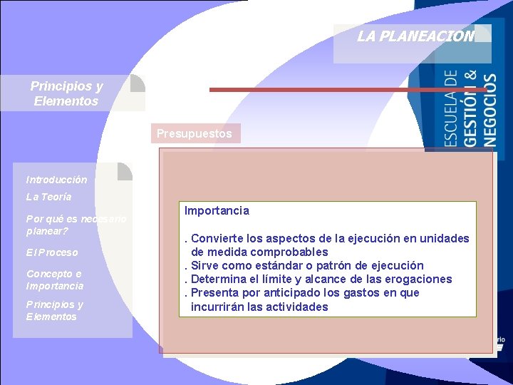LA PLANEACION Principios y Elementos Presupuestos Introducción La Teoría Por qué es necesario planear?