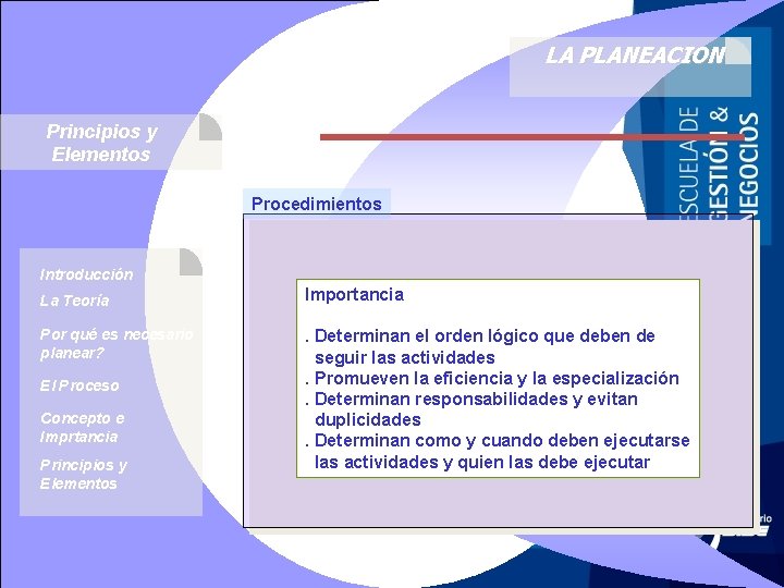 LA PLANEACION Principios y Elementos Procedimientos Introducción La Teoría Por qué es necesario planear?