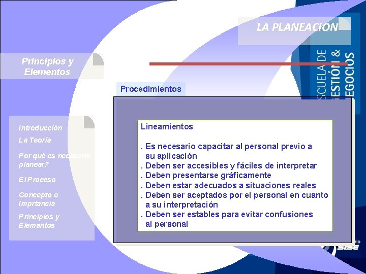 LA PLANEACION Principios y Elementos Procedimientos Introducción La Teoría Por qué es necesario planear?