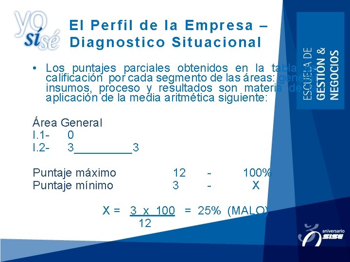 El Perfil de la Empresa – Diagnostico Situacional • Los puntajes parciales obtenidos en