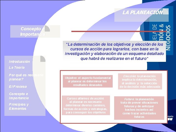 LA PLANEACIÓN Concepto e Importancia Introducción “La determinación de los objetivos y elección de