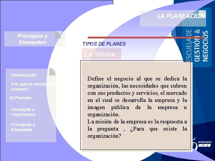 LA PLANEACION Principios y Elementos TIPOS DE PLANES La Misión Introducción Por qué es