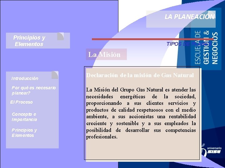 LA PLANEACIÓN Principios y Elementos TIPOS DE PLANES La Misión Introducción Por qué es