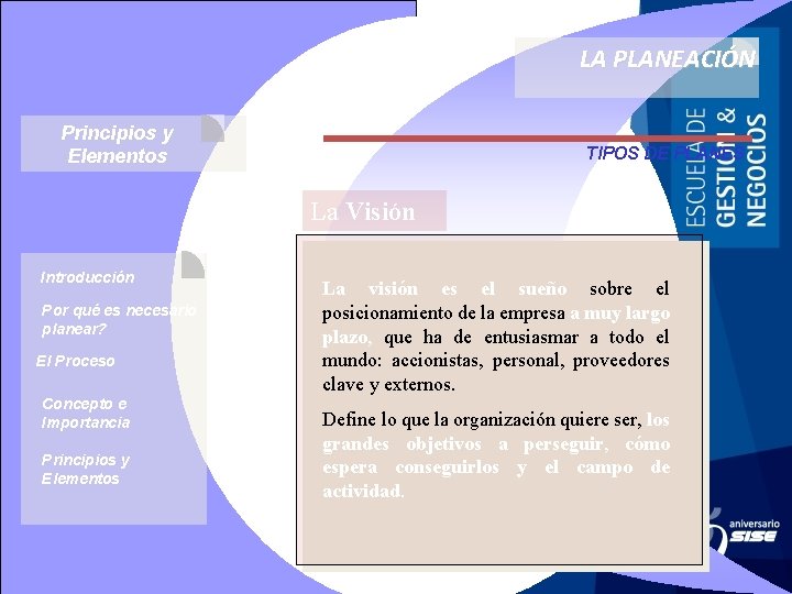 LA PLANEACIÓN Principios y Elementos TIPOS DE PLANES La Visión Introducción Por qué es