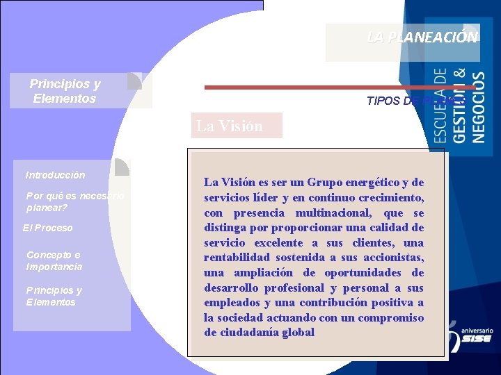 LA PLANEACIÓN Principios y Elementos TIPOS DE PLANES La Visión Introducción Por qué es