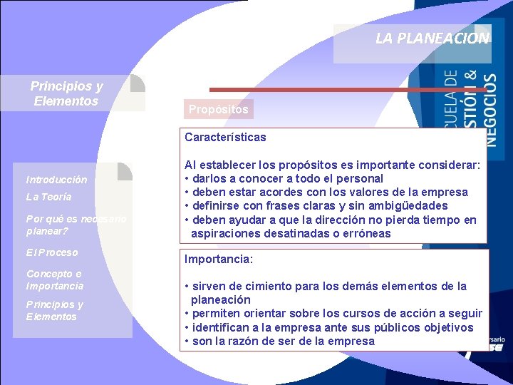 LA PLANEACION Principios y Elementos Propósitos Características Introducción La Teoría Por qué es necesario
