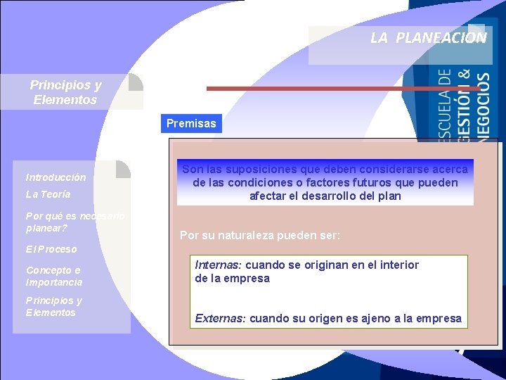 LA PLANEACION Principios y Elementos Premisas Introducción La Teoría Por qué es necesario planear?