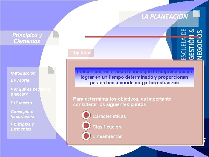 LA PLANEACION Principios y Elementos Objetivos Introducción La Teoría Por qué es necesario planear?