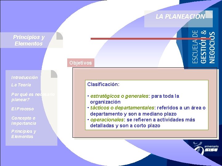 LA PLANEACION Principios y Elementos Objetivos Introducción La Teoría Clasificación: Por qué es necesario