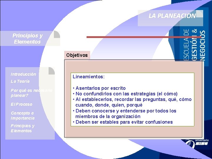 LA PLANEACION Principios y Elementos Objetivos Introducción La Teoría Por qué es necesario planear?