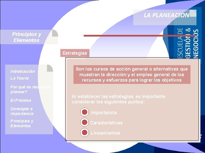 LA PLANEACION Principios y Elementos Estrategias Introducción La Teoría Por qué es necesario planear?