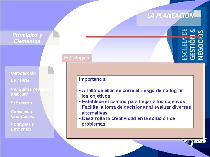 LA PLANEACION Principios y Elementos Estrategias Introducción La Teoría Importancia Por qué es necesario