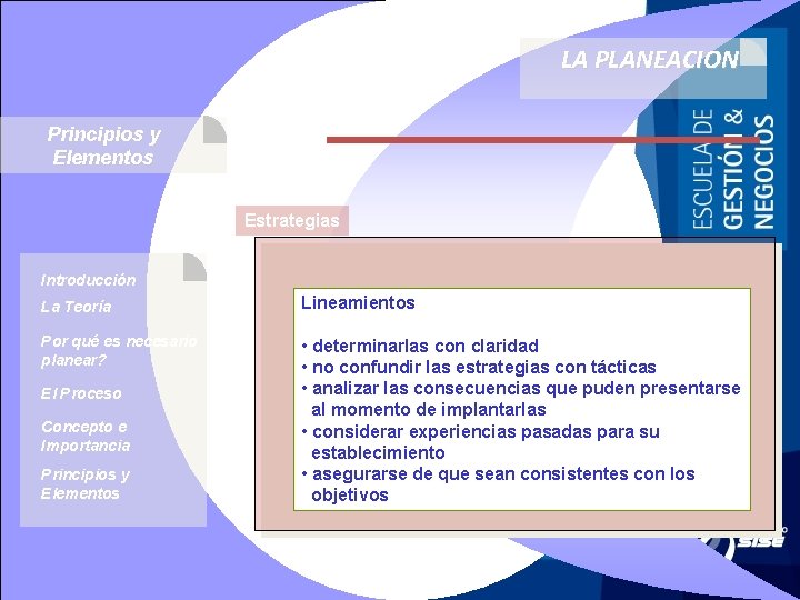 LA PLANEACION Principios y Elementos Estrategias Introducción La Teoría Lineamientos Por qué es necesario