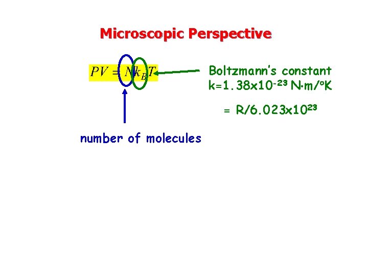 Microscopic Perspective Boltzmann’s constant k=1. 38 x 10 -23 N m/ K = R/6.