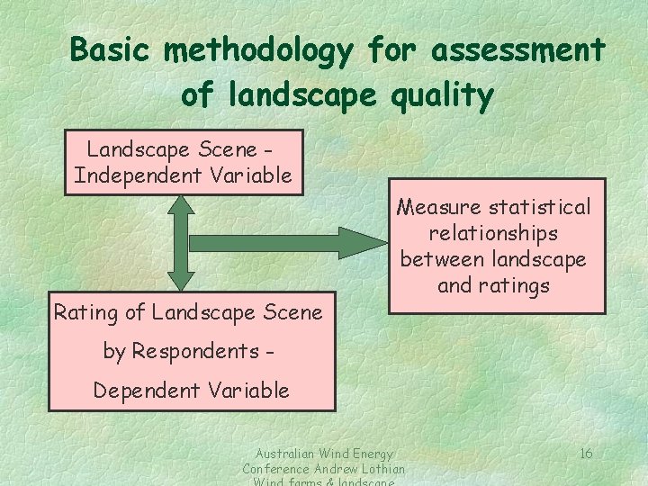 Basic methodology for assessment of landscape quality Landscape Scene Independent Variable Rating of Landscape