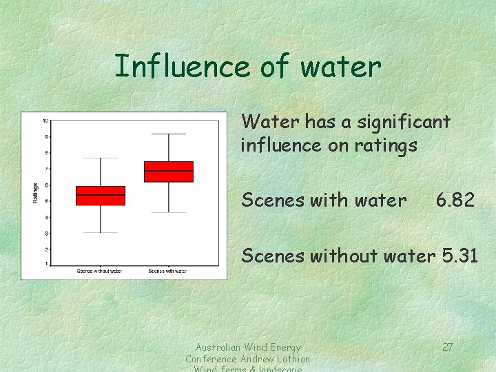 Influence of water Water has a significant influence on ratings Scenes with water 6.
