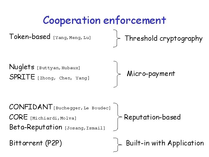 Cooperation enforcement Token-based [Yang, Meng, Lu] Nuglets [Buttyan, Hubaux] SPRITE [Zhong, Chen, Yang] Threshold