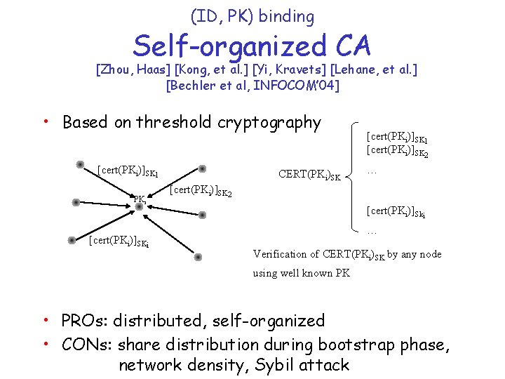 (ID, PK) binding Self-organized CA [Zhou, Haas] [Kong, et al. ] [Yi, Kravets] [Lehane,