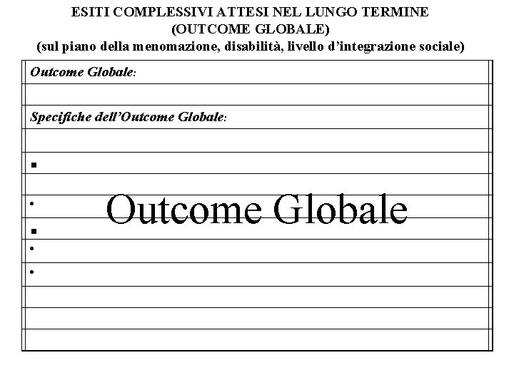 ESITI COMPLESSIVI ATTESI NEL LUNGO TERMINE (OUTCOME GLOBALE) (sul piano della menomazione, disabilità, livello