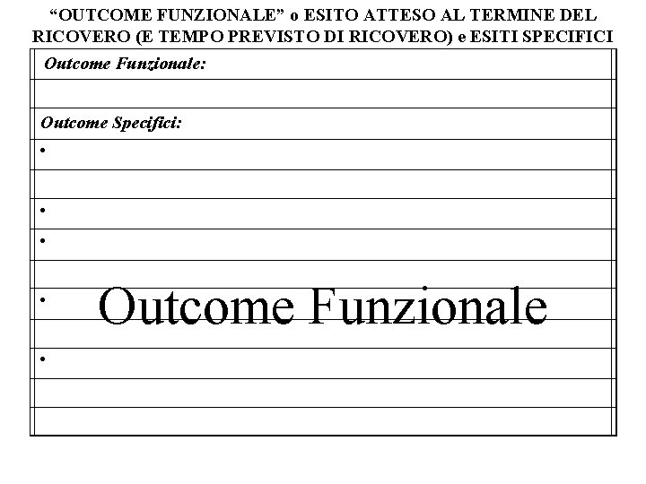 “OUTCOME FUNZIONALE” o ESITO ATTESO AL TERMINE DEL RICOVERO (E TEMPO PREVISTO DI RICOVERO)